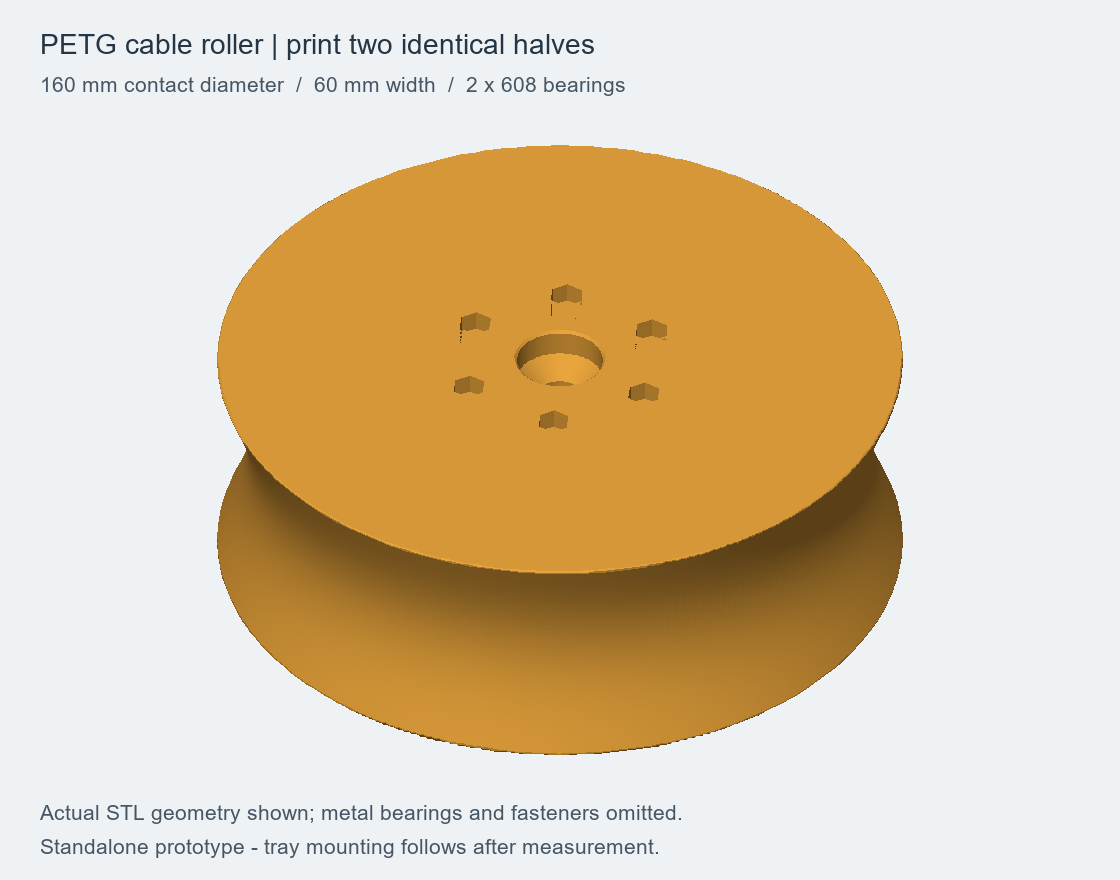 CAD preview of the two-piece cable roller prototype